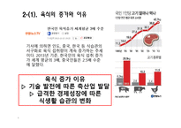 육식 인스턴트 문화 이로운가 인스턴트 식품문화의 배경과 생태문제-6