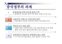중국 물류정책 레포트-12