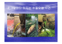 중국 환경 여건의 현황과 문제점-6
