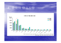 중국 환경 여건의 현황과 문제점-12