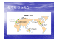 중국 환경 여건의 현황과 문제점-13