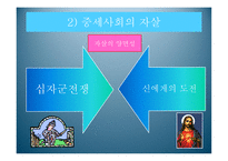 자살 문화사와 자살론을 통해 본 사회현상에 대한 이해와 해결방안-7