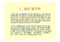 정지용의 시 세계-2