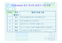 강의법의 장단점을 파악하고 그대 안을 생각해본다-10