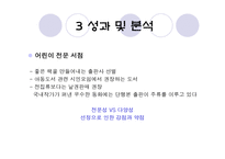 그림 책정 원초 방-8