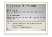 중국의 경제발전과 사회적 문제-5