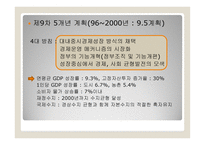 중국의 경제발전과 사회적 문제-10