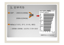 중국의 경제발전과 사회적 문제-12