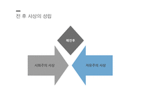태평양전쟁과 일본의 전시전 후사상-8