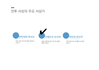 태평양전쟁과 일본의 전시전 후사상-15