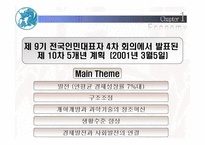중국의 경제 레포트-9