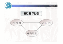 중국의 경제 레포트-10