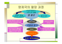 청초 경세학과 그 영향-3