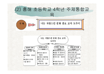 통합교과운영 레포트-18