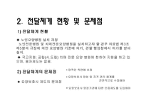 치매 보고서 레포트-5
