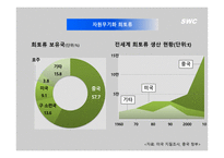 중국 희토류 수출 제한-5