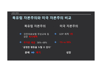 철학의 이해 자본주의의 빛과 그림자-7