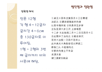 영천 청제비 의병 진명 과정 원명-8