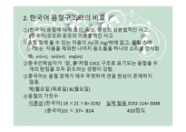 음절 구조 보고서-10