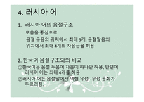음절 구조 보고서-11
