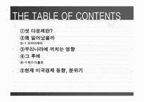 미국과 셧다운 SHUTDOWN-2