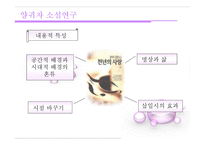 양귀자 소설 연구-12