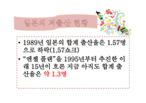 고령화 저출산에 관한 일본 사례 비교 보고서-8