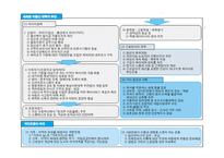 고령화 저출산에 관한 일본 사례 비교 보고서-10