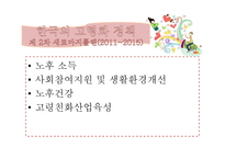 고령화 저출산에 관한 일본 사례 비교 보고서-12
