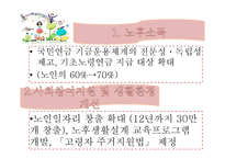고령화 저출산에 관한 일본 사례 비교 보고서-13