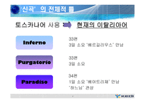 단테의 신곡 Ladivinacommedia-4