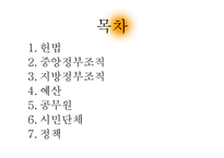 고려연방 공화국 국가 만들기-2