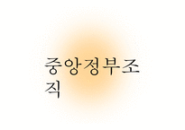 고려연방 공화국 국가 만들기-7