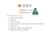고려연방 공화국 국가 만들기-8
