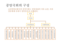 고려연방 공화국 국가 만들기-9