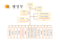 고려연방 공화국 국가 만들기-10