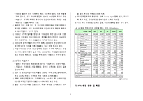 일본의 대외 경제관계 현황과 특징-3
