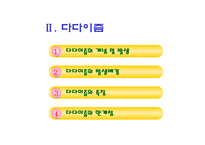다다이즘 초현실주의1-5