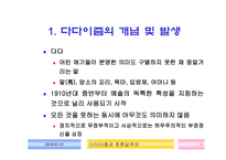 다다이즘 초현실주의1-6
