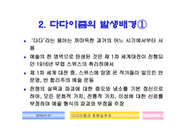다다이즘 초현실주의1-7