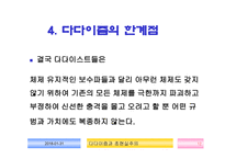 다다이즘 초현실주의1-12