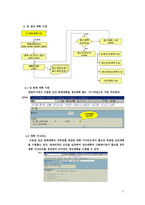 ㈜SL Corporation생산관리방식을 조사하고 문제점과 개선점 찾기-17