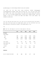 존슨 앤 존슨 철학과 문화-15