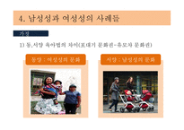 문화적 해석 개인주의와 집단주의 남성-11