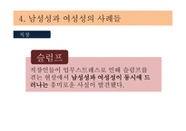문화적 해석 개인주의와 집단주의 남성-12