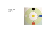의복 마련과 관리-10