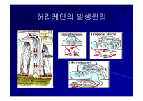 쿠바와 허리케인-11