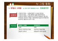 독일 작가의 문화기행 그림형제와 독일 동화-15