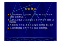 기억의 이해 레포트-2