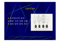 기억의 이해 레포트-5